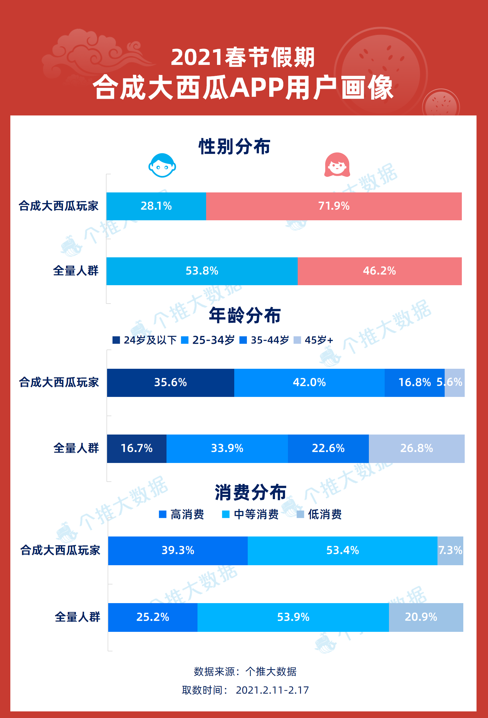 新澳天天开奖免费资料,实地数据验证实施_4K版64.776