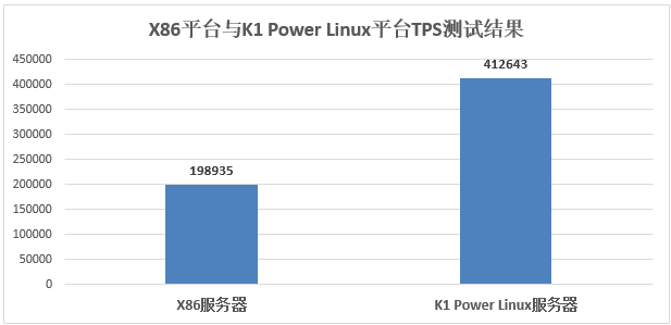 尼龙板 第152页