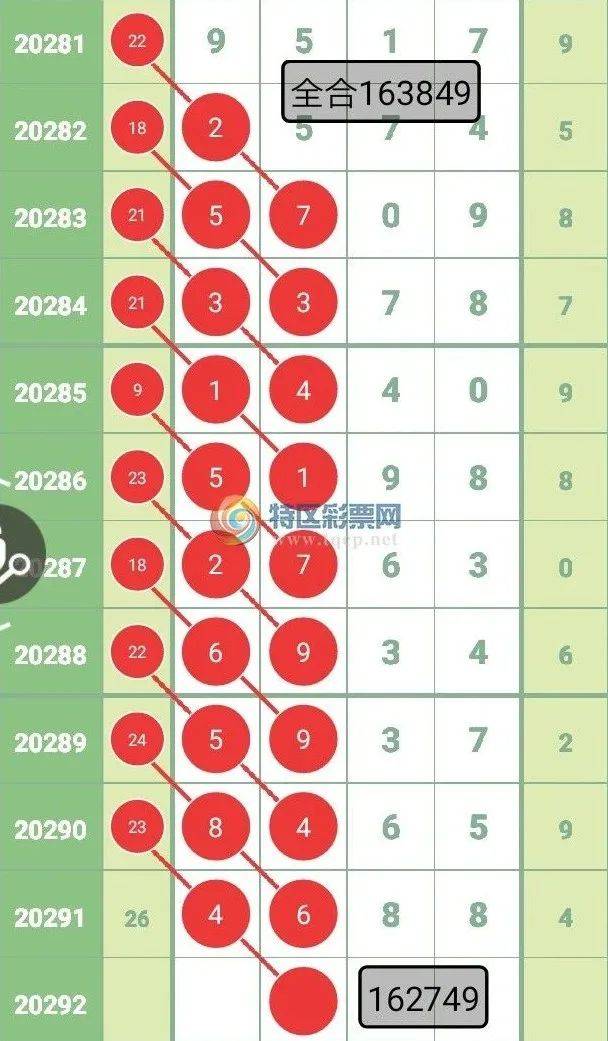 一肖一码一必中一肖,决策资料解释落实_BT74.723