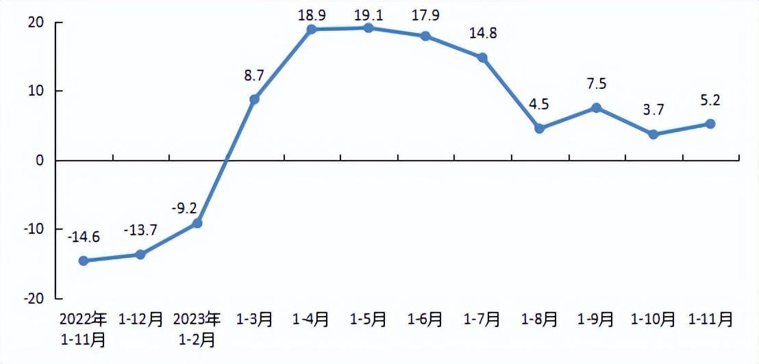 新澳天天开奖资料大全最新5,预测说明解析_PT11.946