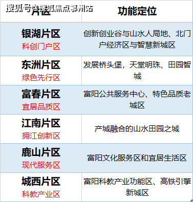 2024今晚新澳开奖号码,传统解答解释落实_P版67.423