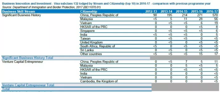 2024新澳精准资料免费提供下载,实地验证执行数据_精简版9.762