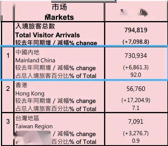 新澳门六开奖结果记录,理论分析解析说明_4K版73.702