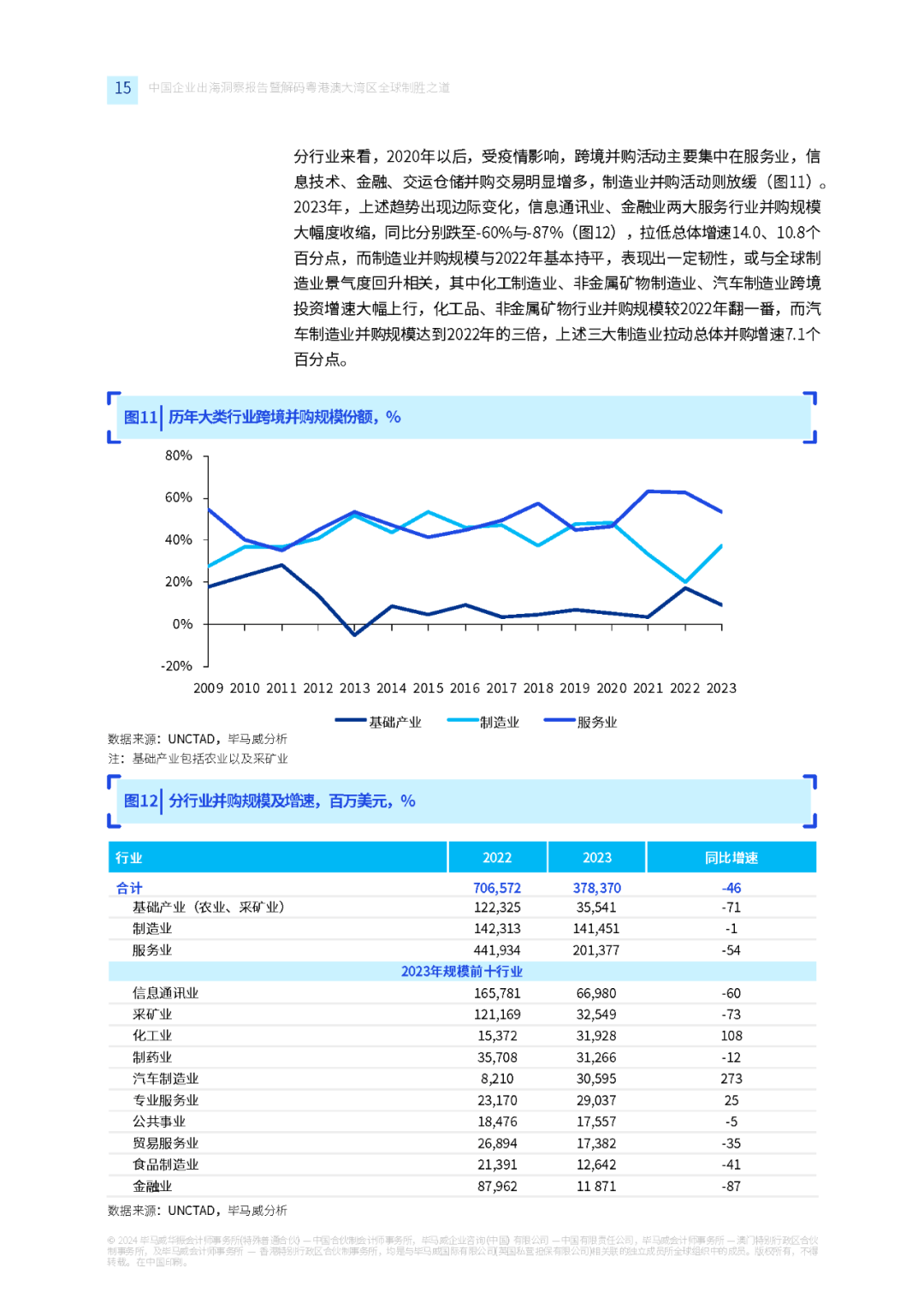 2024最新奥门免费资料,广泛的解释落实方法分析_战略版38.467