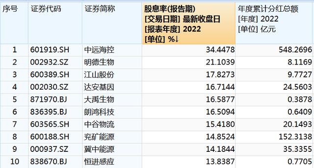 2024澳门开奖历史记录结果查询,重要性解析方法_高级款93.945