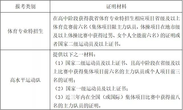 2024今晚澳门特马开什么码,前沿研究解释定义_NE版22.266