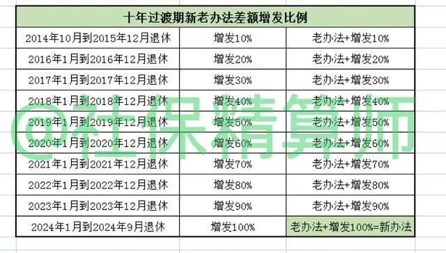 2024香港历史开奖记录,效率解答解释落实_VIP32.756