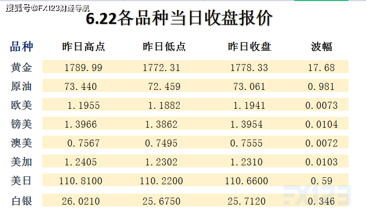 新澳天天开奖资料大全最新,专家评估说明_纪念版65.498