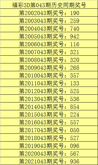 新澳天天彩免费资料2024老,重要性说明方法_3DM38.313