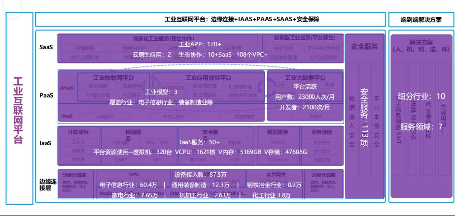 澳门六开奖结果2024开奖记录今晚直播视频,仿真实现方案_完整版80.406