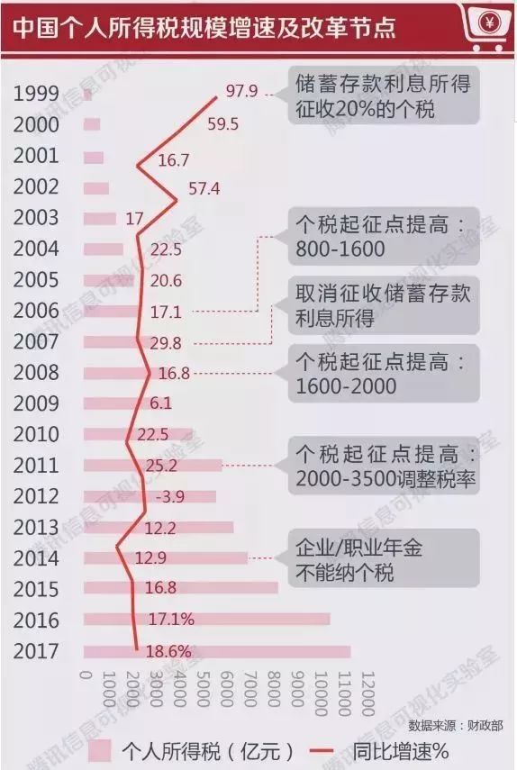 2024年澳门正版免费,准确资料解释落实_Advanced27.598