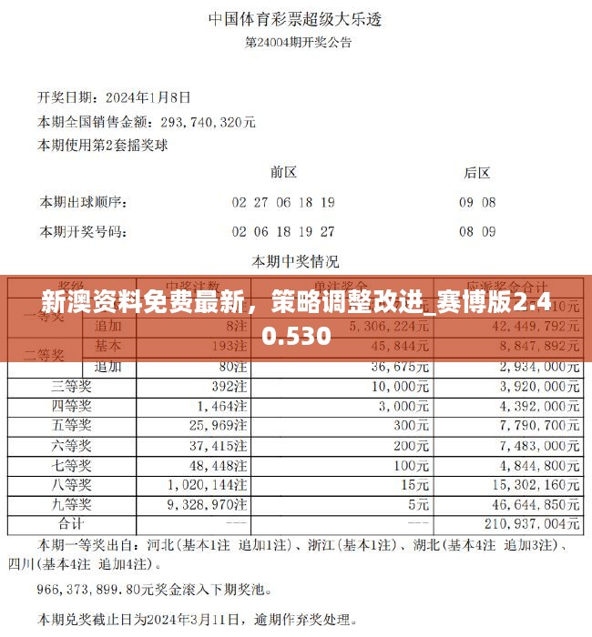 新澳最新最快资料,实地数据验证策略_Notebook15.814