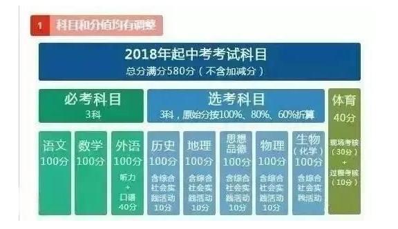 2024年香港正版资料免费大全,创新性计划解析_高级版82.168