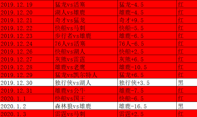 尼龙板 第81页