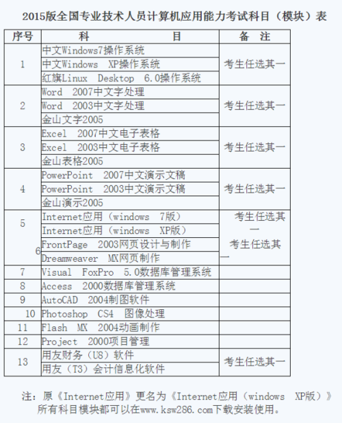 玻璃钢制品 第143页