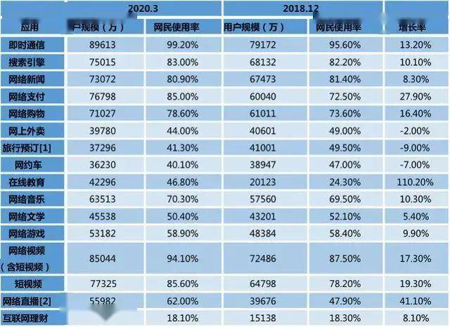 2024澳门最精准龙门客栈,数据导向计划设计_运动版15.36