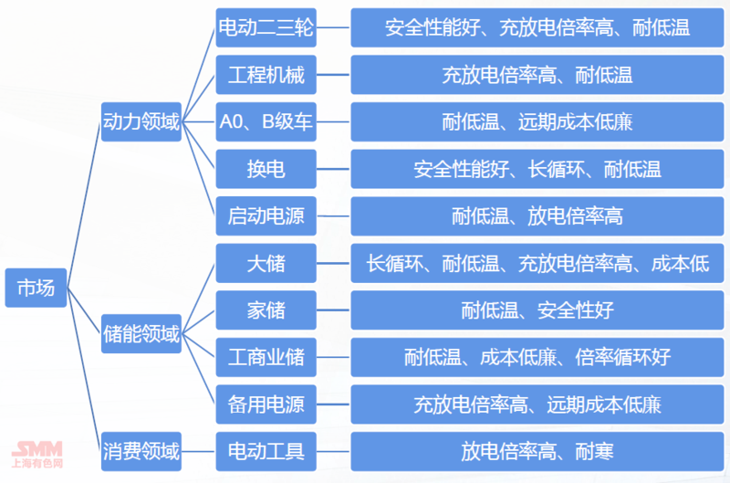 澳门免费精准材料资料大全,全面实施数据分析_模拟版44.68