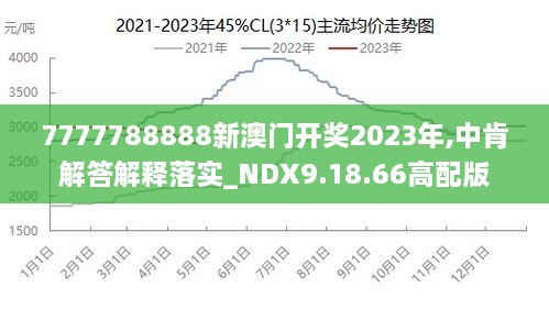 2024澳门王中王100%期期中,仿真技术方案实现_Deluxe86.195