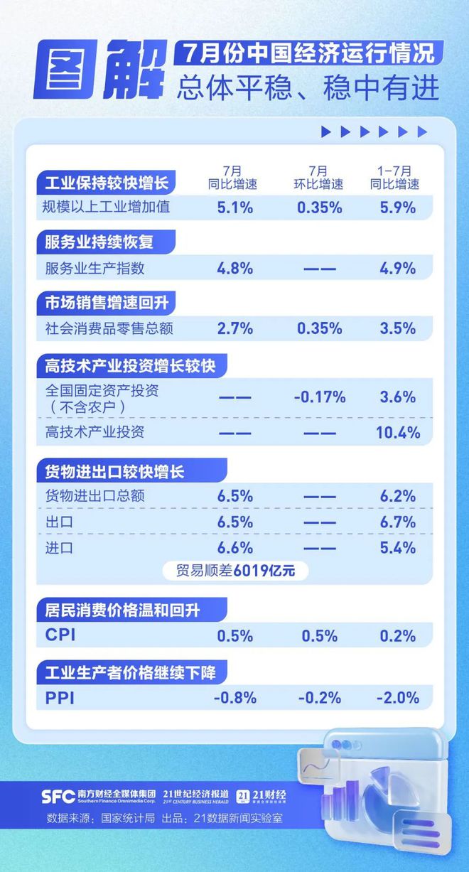 新2024年澳门天天开好彩,深层执行数据策略_冒险款10.350