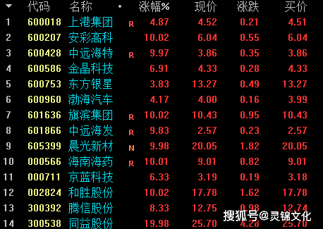 2024澳门今天晚上开什么生肖啊,科技成语分析落实_体验版86.901