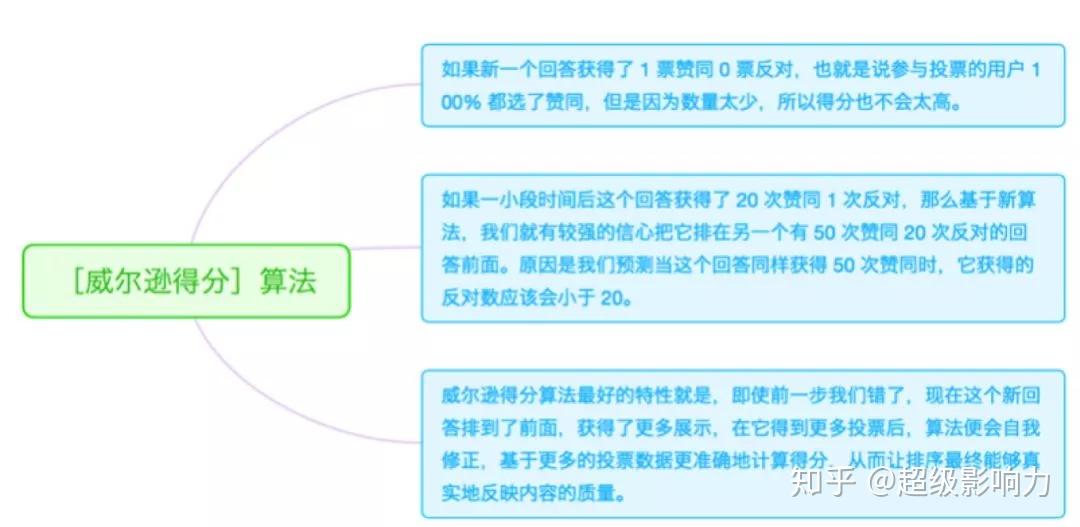 澳门正版精准免费大全,最新正品解答落实_suite31.804