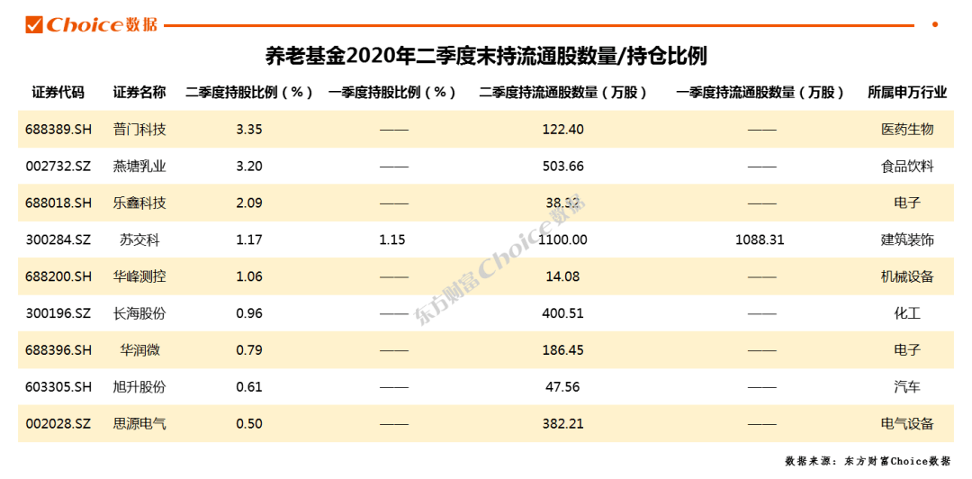 新奥门天天开奖资料大全,实地考察数据设计_Deluxe86.319