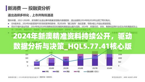 新澳精选资料免费提供,精细设计解析策略_XP98.703