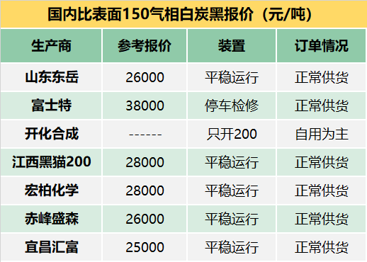 2024年澳门特马今晚开码,实地考察数据执行_限量版92.246