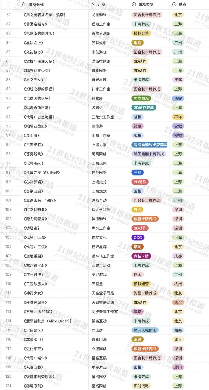 三肖必中特三肖必中,详细解答解释定义_储蓄版14.838