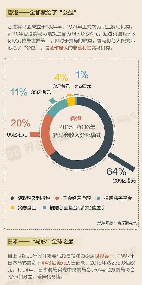 2024澳门特马今晚开奖亿彩网,全面解析数据执行_精装版68.749