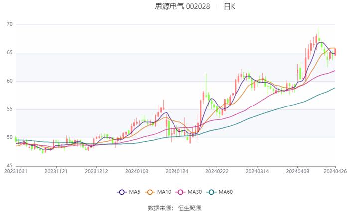 2024澳门濠江论坛,资源策略实施_CT66.32