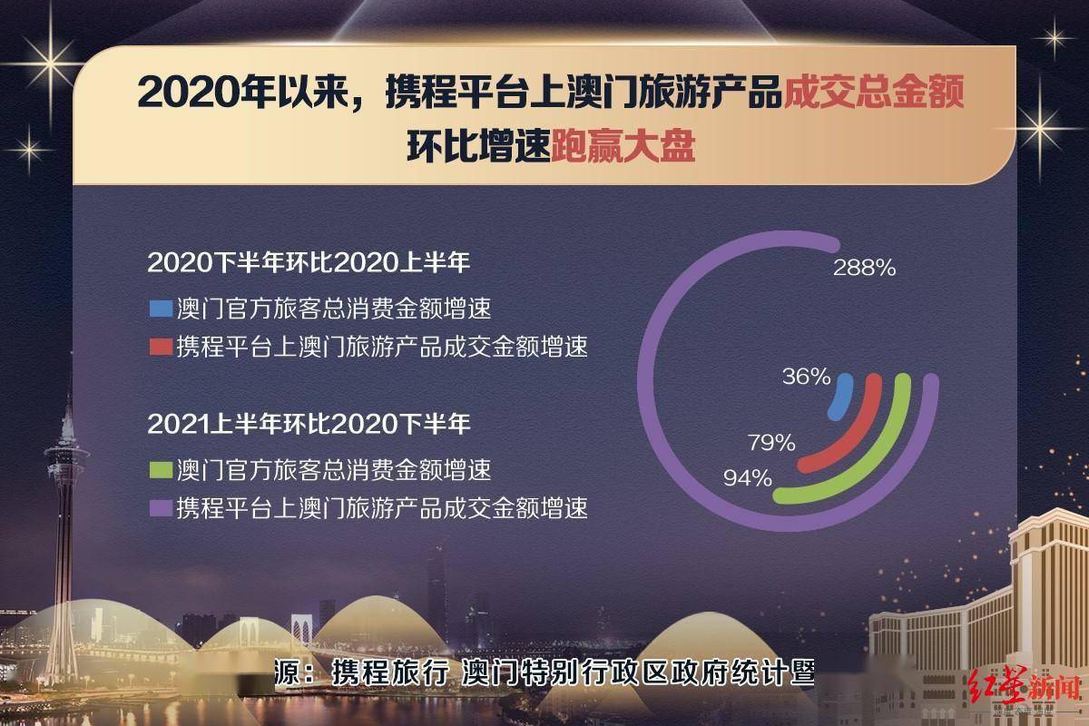 2024年澳门大全免费金锁匙,重要性解释落实方法_完整版33.62