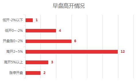 2024澳门特马今晚开什么,数据整合设计方案_R版60.186