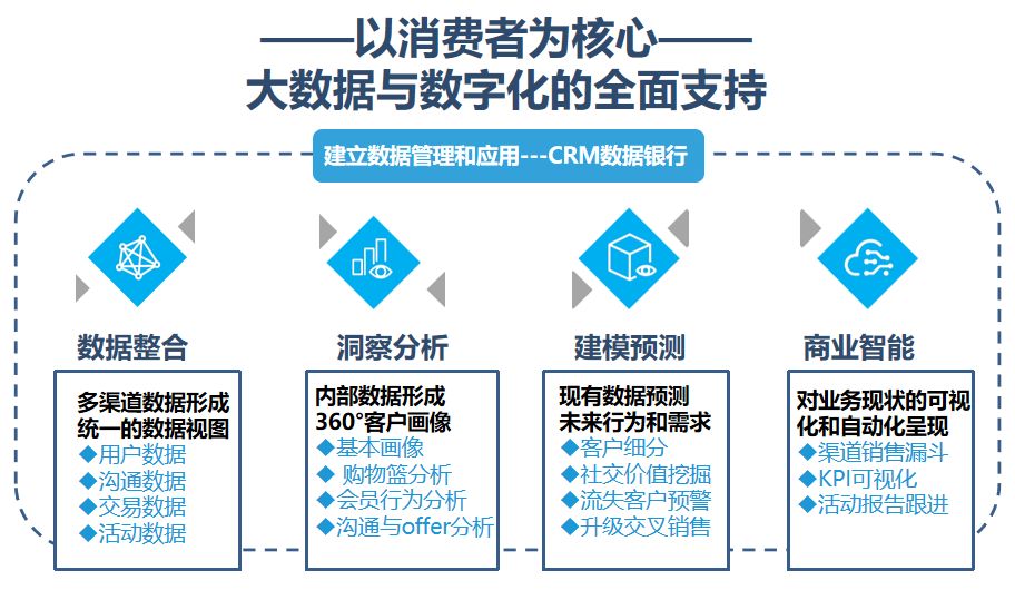 新澳天天彩免费资料大全特色,数据整合策略分析_PT40.650