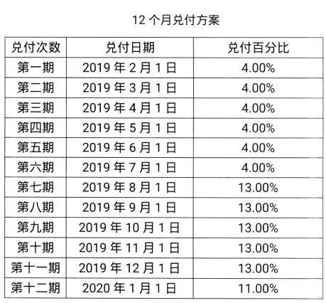 德州橡塑 第133页