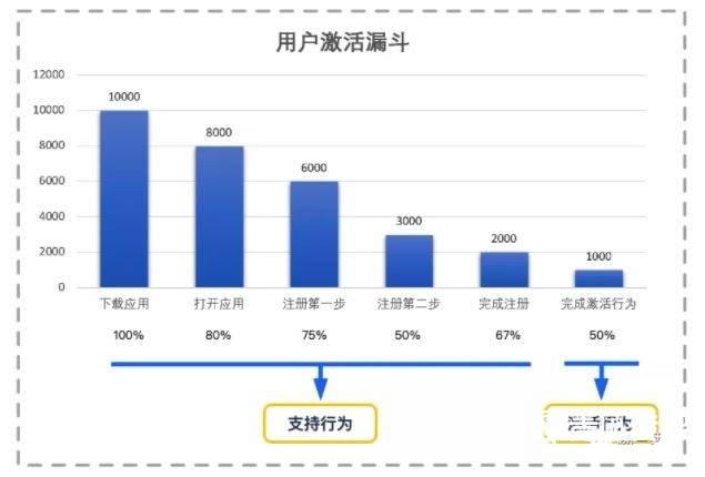 澳门100%最准一肖,数据驱动执行设计_tShop91.967