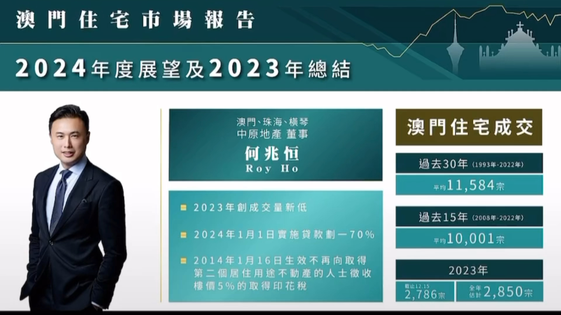 2024年澳门历史记录,新兴技术推进策略_旗舰款84.292