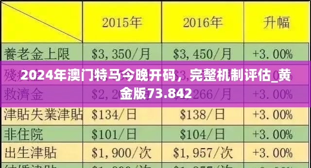 工程塑料 第126页