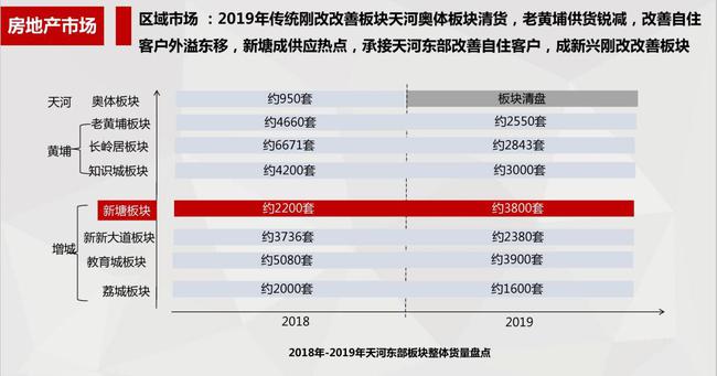 管家婆一码一肖100中奖青岛,平衡策略指导_移动版84.452