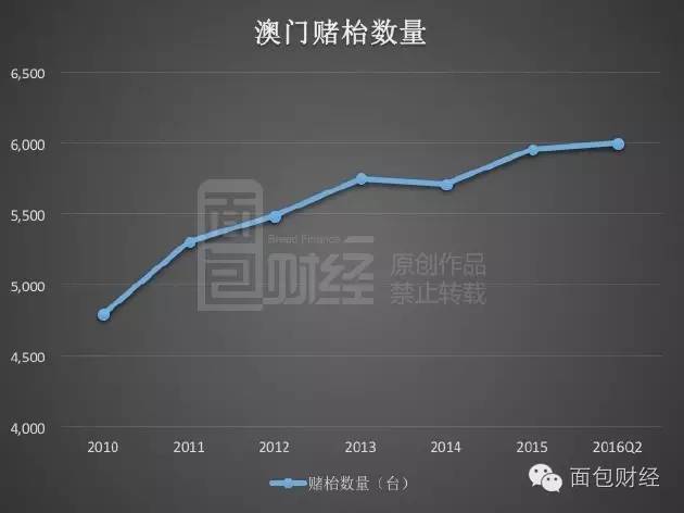 新澳门最精准正最精准龙门,数据驱动执行方案_Elite97.939