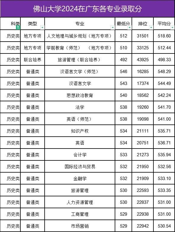 2024全年资料免费大全,统计评估解析说明_超级版35.12