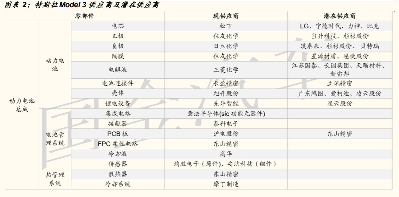 新澳天天开奖免费资料,国产化作答解释落实_黄金版78.594