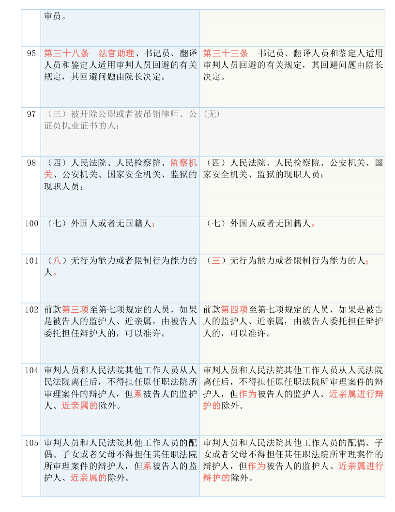 2024香港正版全年免费资料,国产化作答解释落实_轻量版2.282