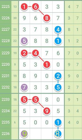 最准一肖一码一一中一特,专业解析说明_T94.736