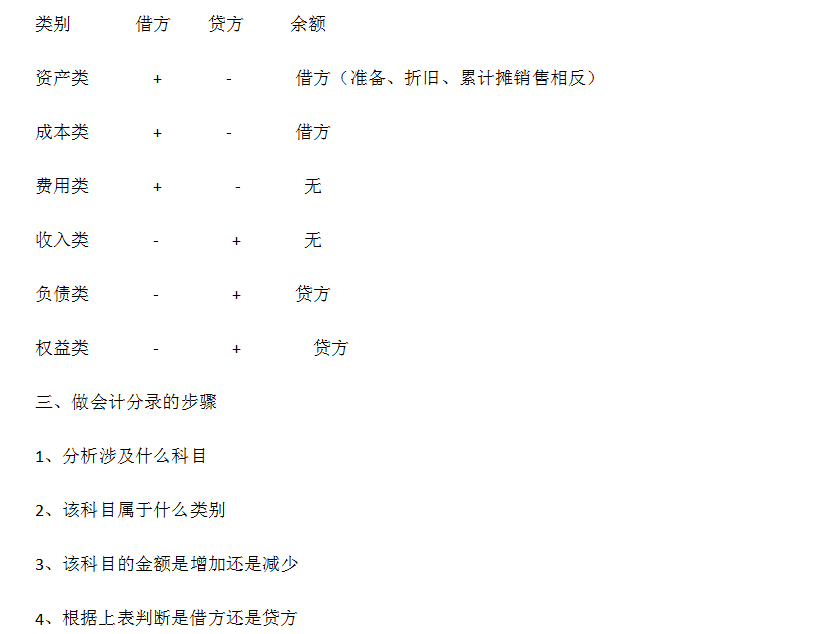 新奥最准免费资料大全,数据驱动执行方案_M版91.280