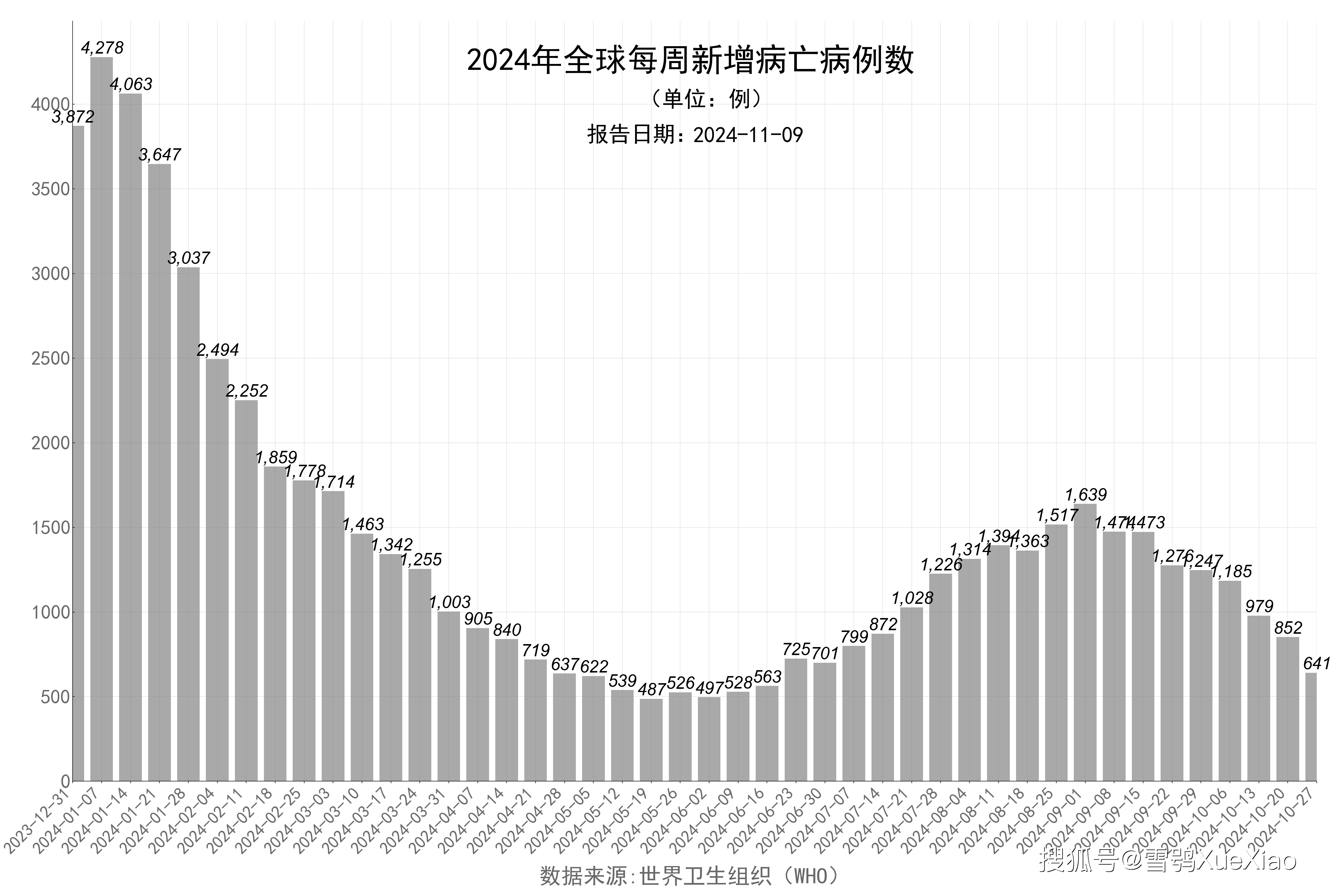 新澳2024今晚开奖结果,诠释解析落实_mShop26.439