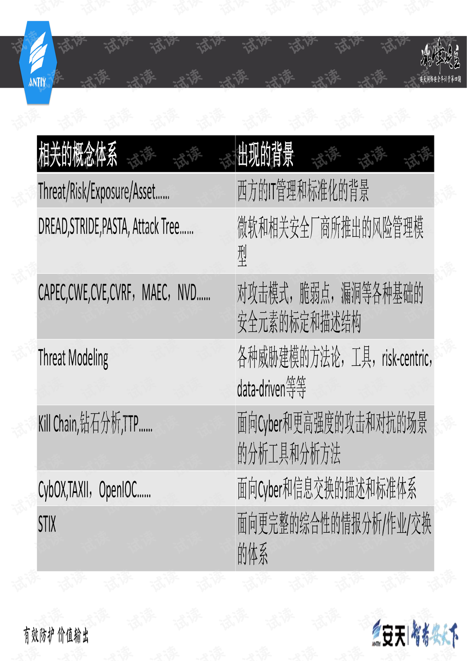 新澳精准资料免费提供网,决策资料解释落实_DP27.13