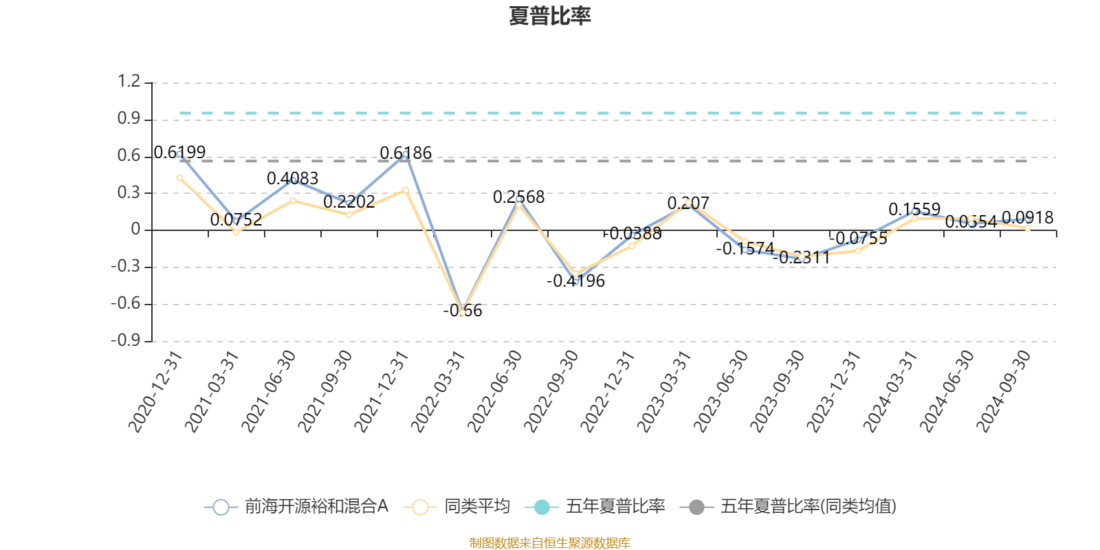 管家婆2024正版资料大全,专业解析评估_运动版46.131