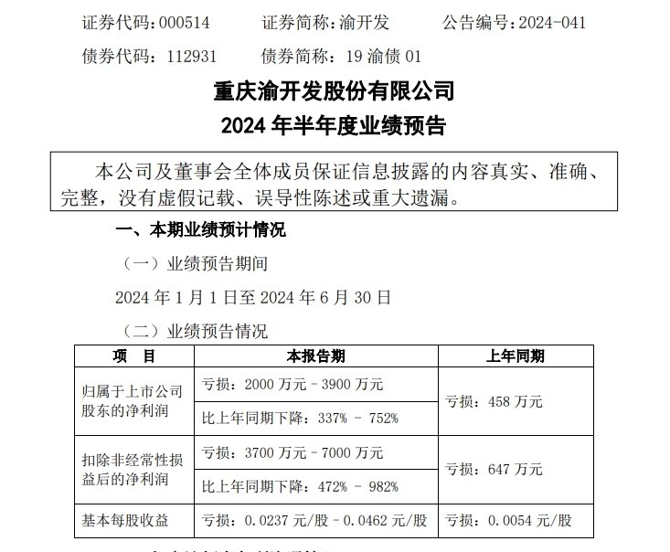 聚氨酯板材 第115页