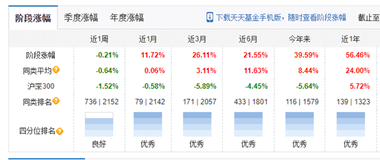 聚氨酯板材 第114页